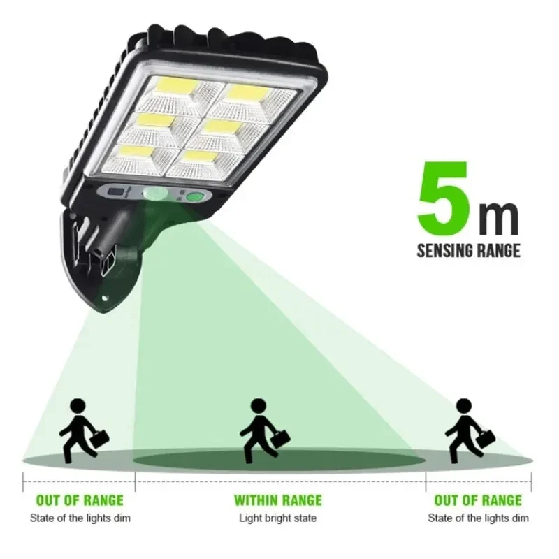 Luzes Solares para Jardim com  - Farming For Agriculture avaliação e preço