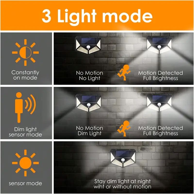Luz Solar de Jardim Externa co - Farming For Agriculture avaliação e preço