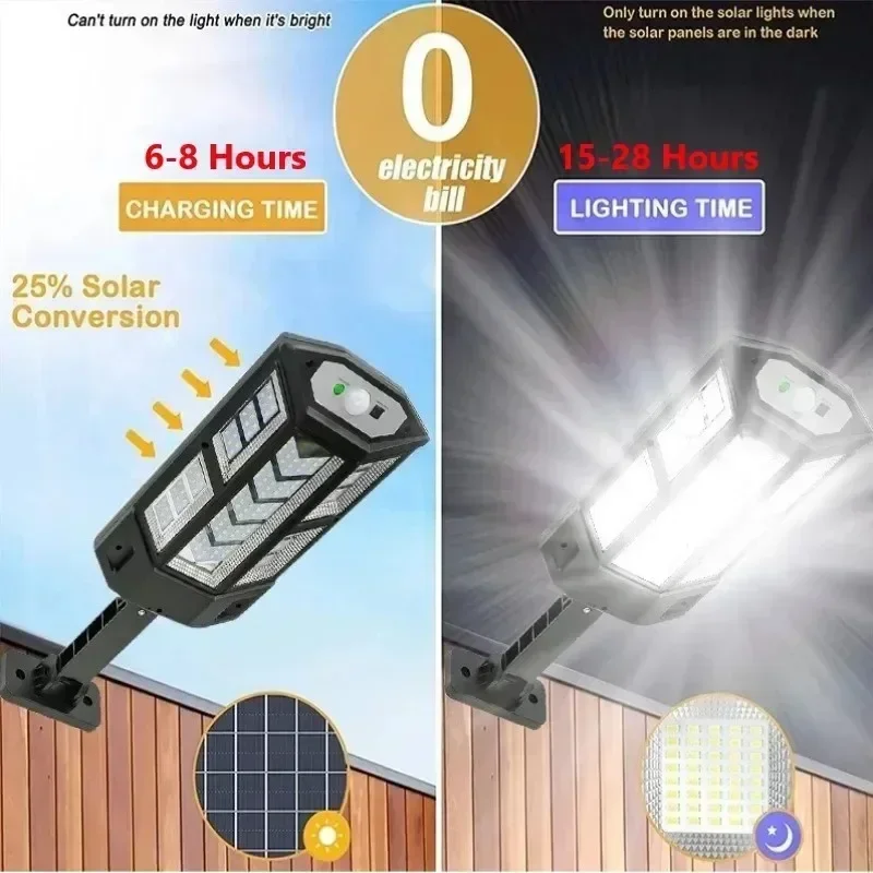 Luz Solar LED Super Brilhante  - Farming For Agriculture avaliação e preço